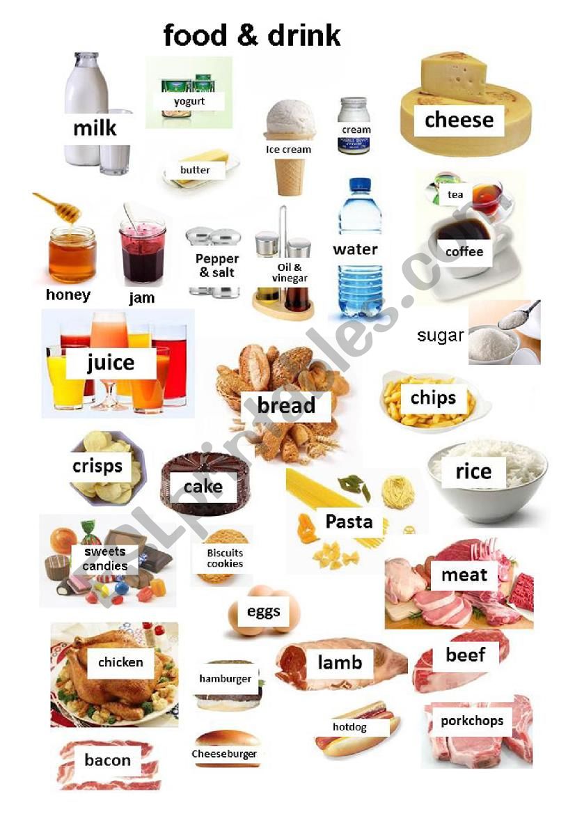 food and drink images with labels