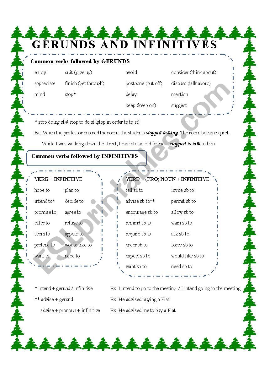 Gerunds and Infinitives worksheet