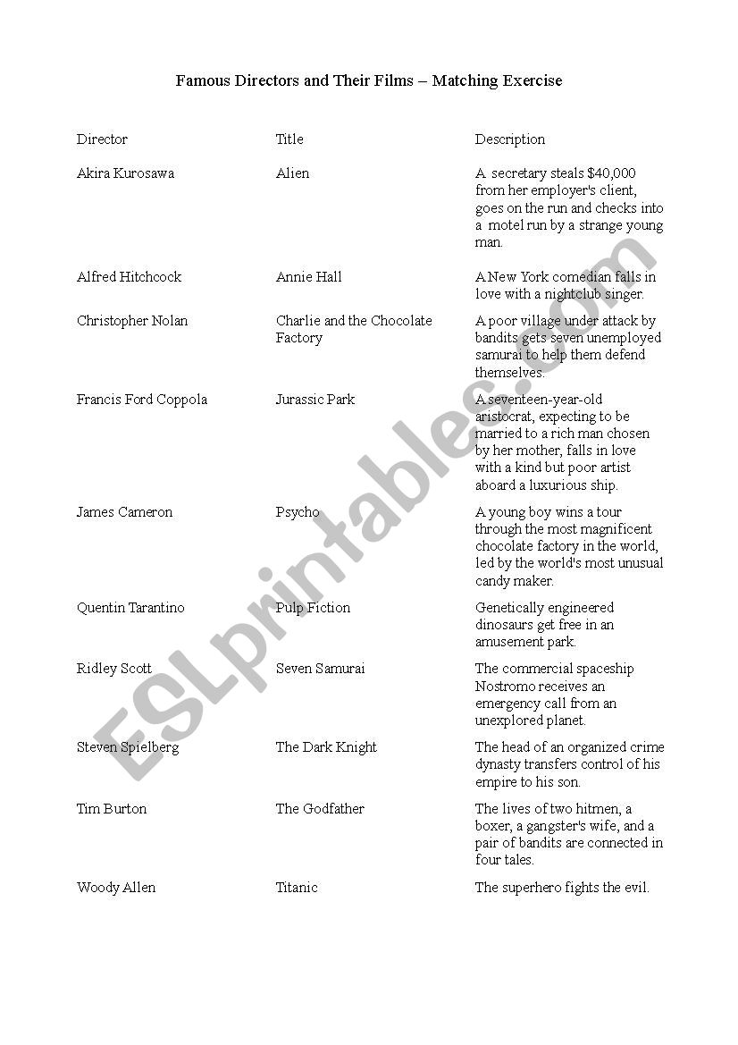 Film directors worksheet