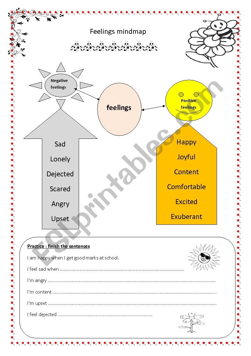 Feelings mindmap worksheet