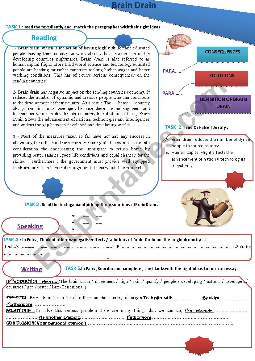 Brian Drian worksheet