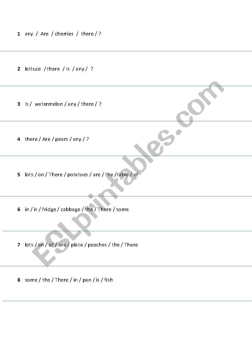 FOOD-- Are there/IS there worksheet