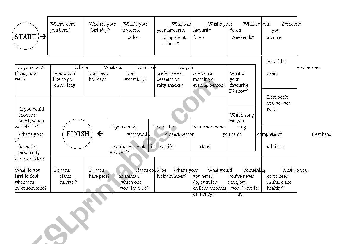 GETTING TO KNOW EACHOTHER BOARDGAME