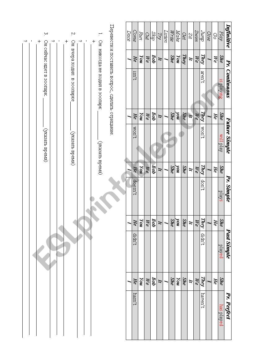 Verb, tences, drilling worksheet