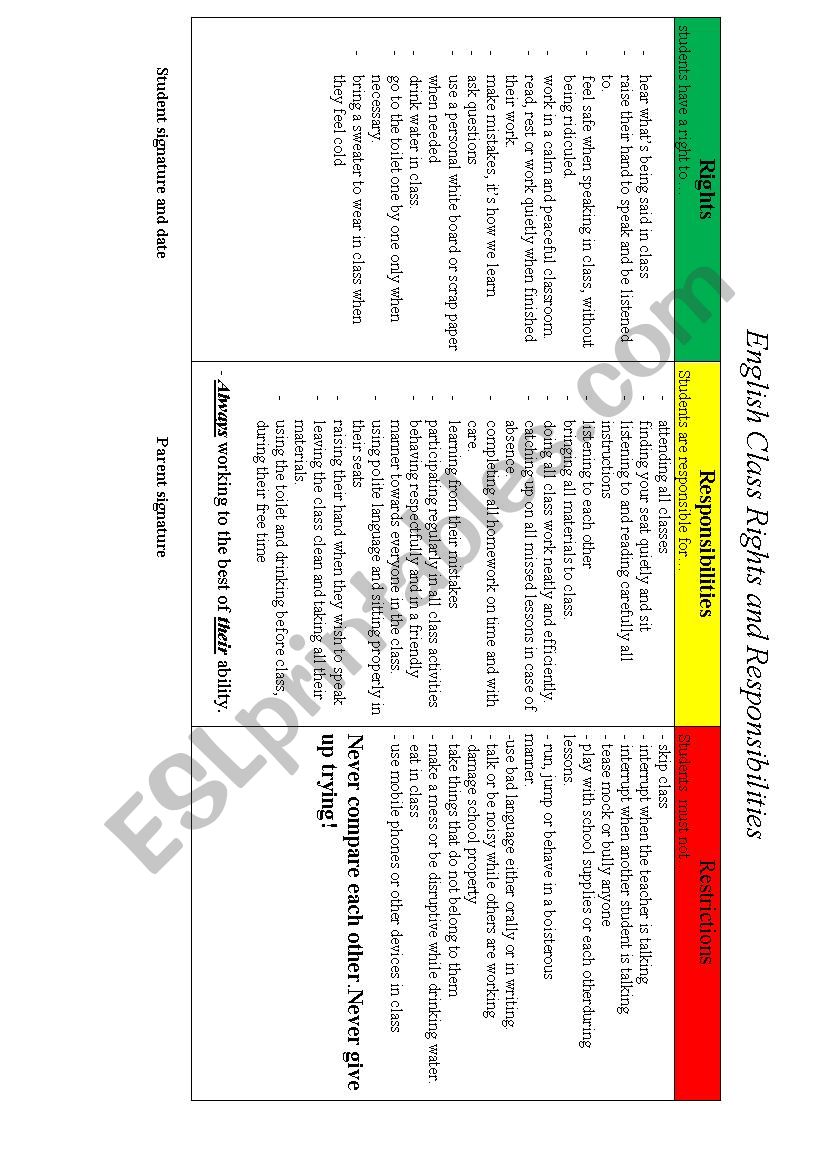 Classroom rules and responsibilities