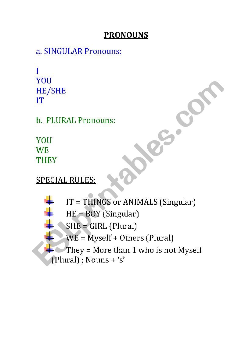 PRONOUNS worksheet