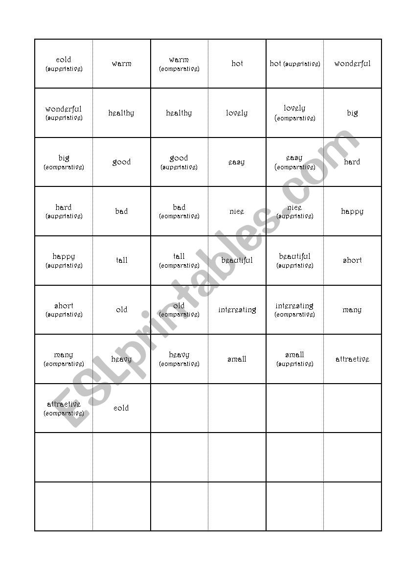 Domonoes comparative & superlative