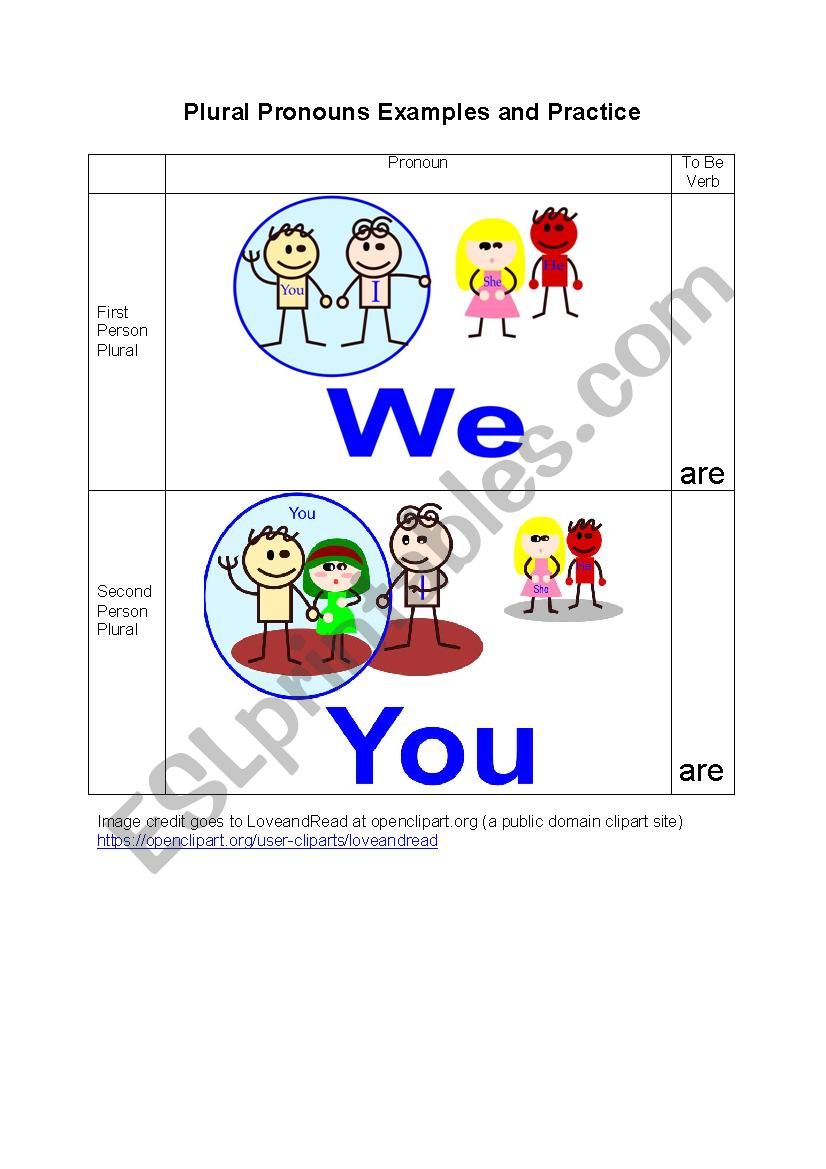 Plural Pronouns Examples, Practice, and Answer Key