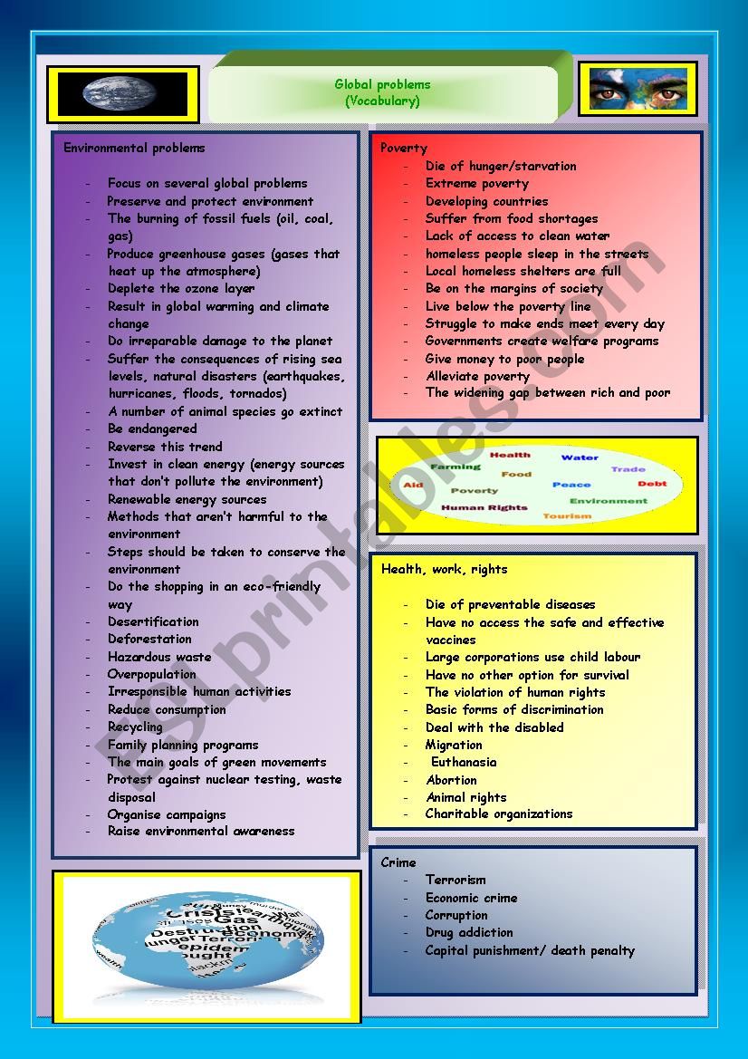 Global problems (Vocabulary) worksheet