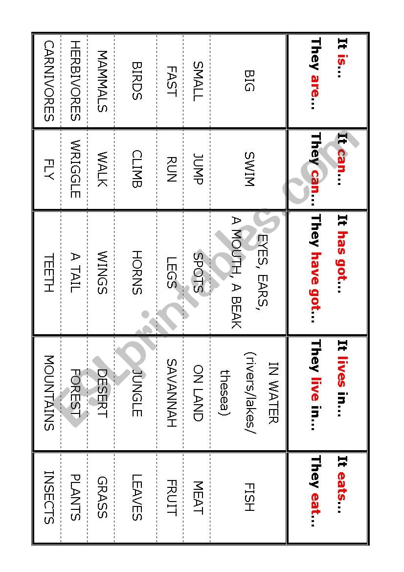 Describing animals chart worksheet