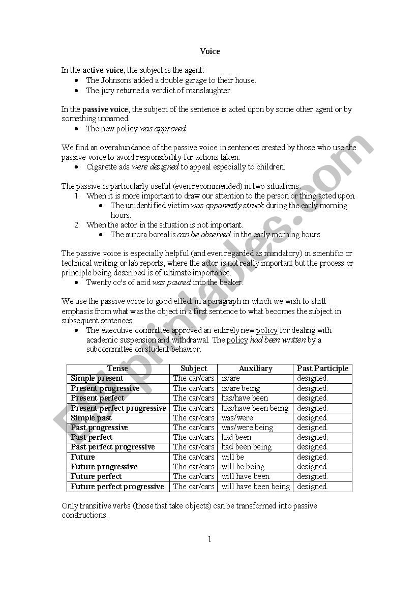 Passive Voice Exercises worksheet