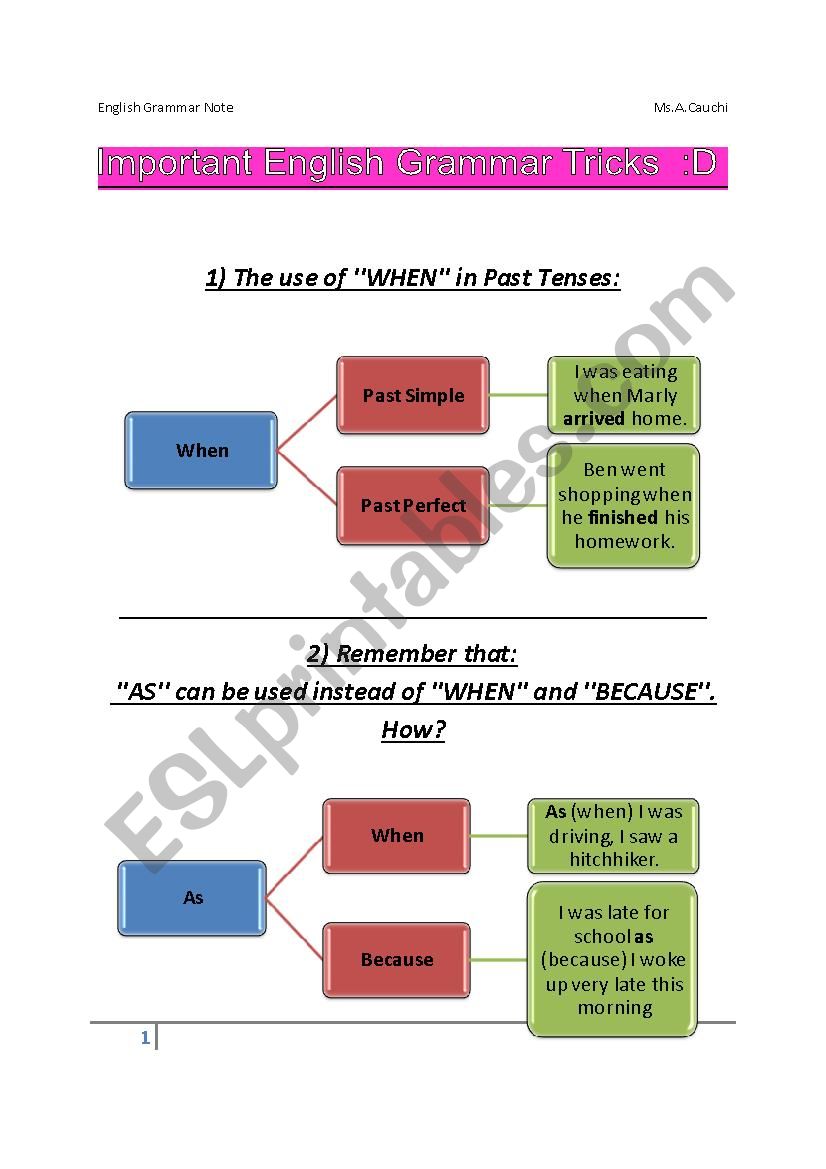 Some English Grammar Tricks worksheet