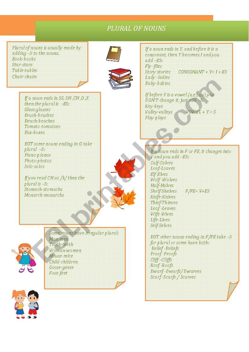 Plural of nouns worksheet