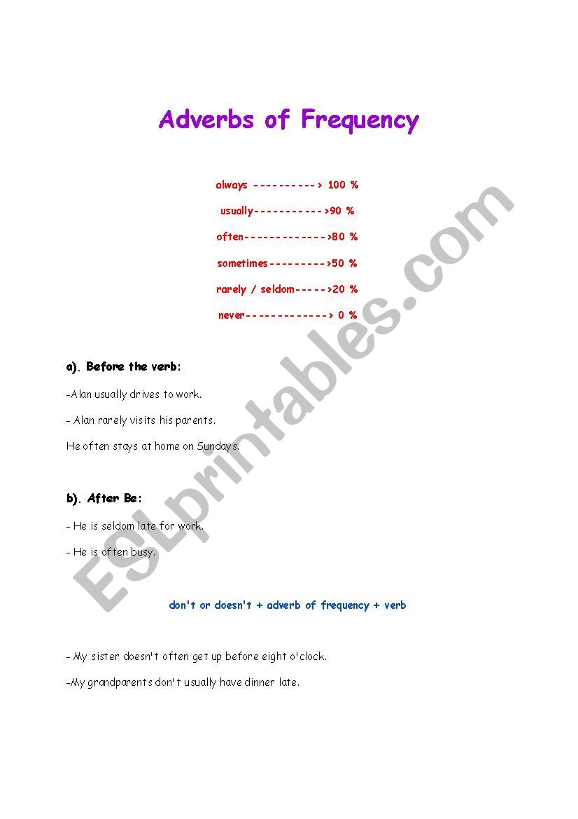 adverbs of frequency worksheet