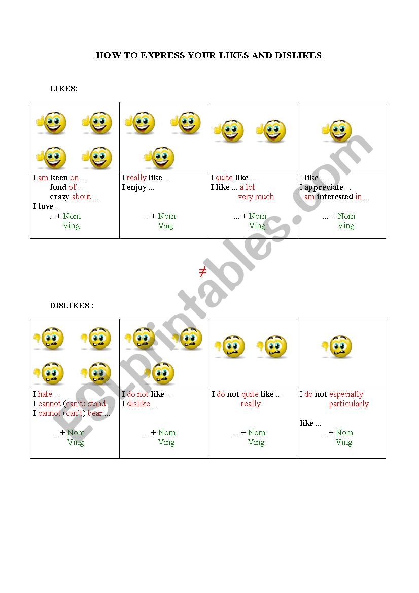 LIKES AND DISLIKES worksheet