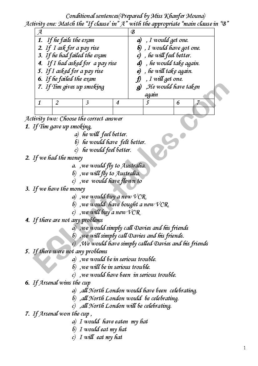 CONDITIONAL SENTENCES worksheet