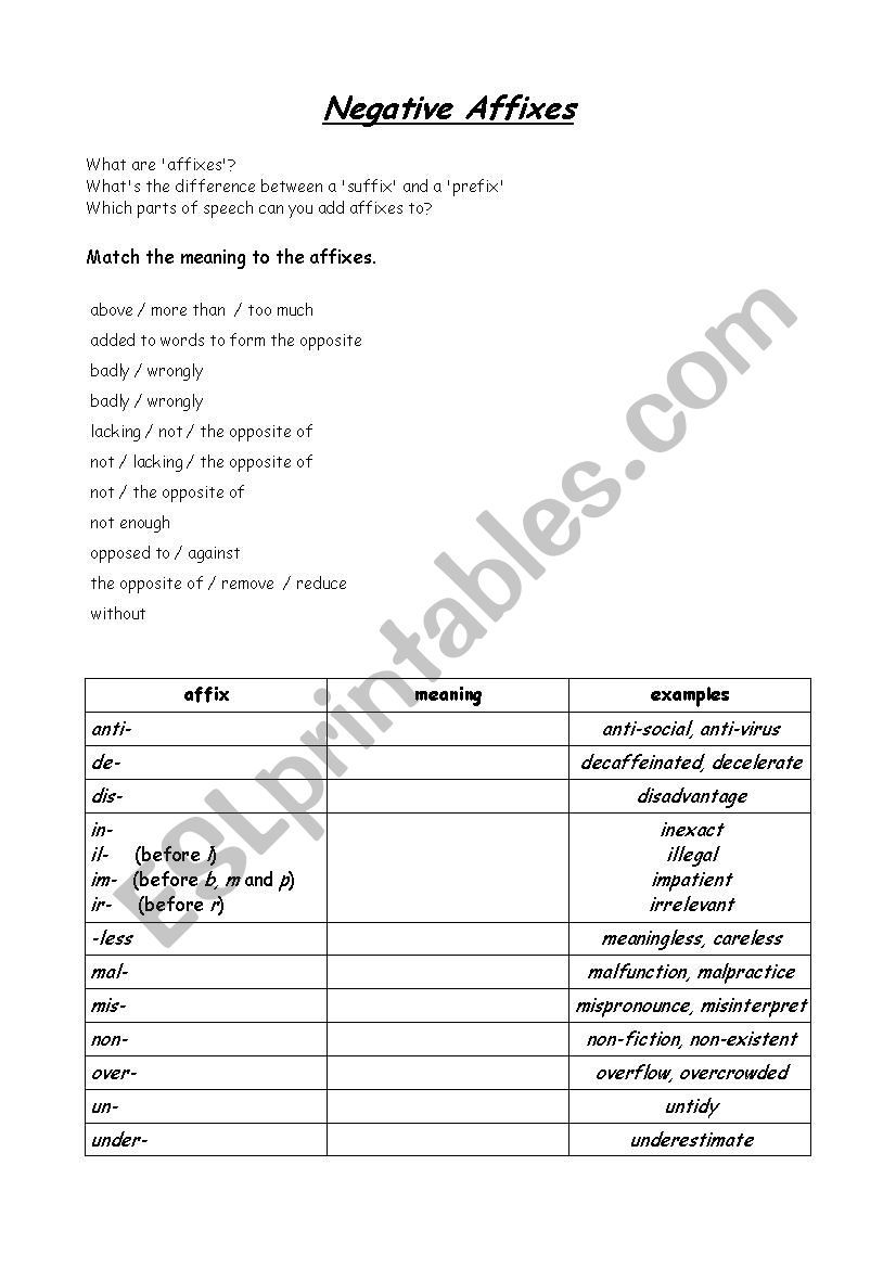 Negative affixes worksheet