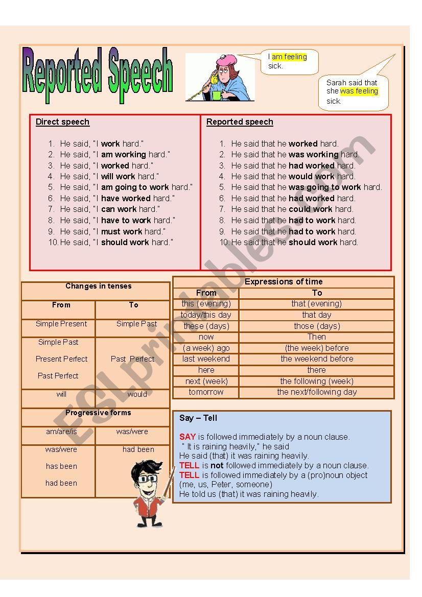 REPORTED SPEECH worksheet