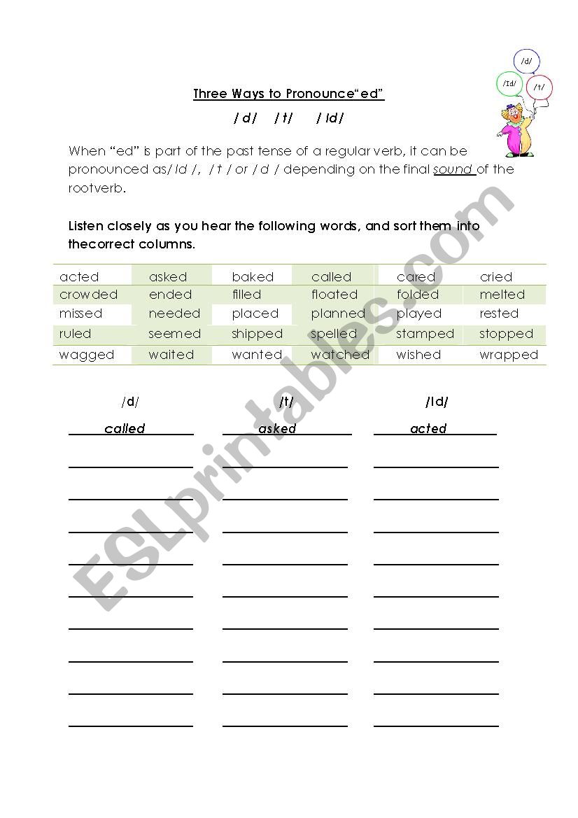 Pronunciation of Regular Verbs in Past Simple