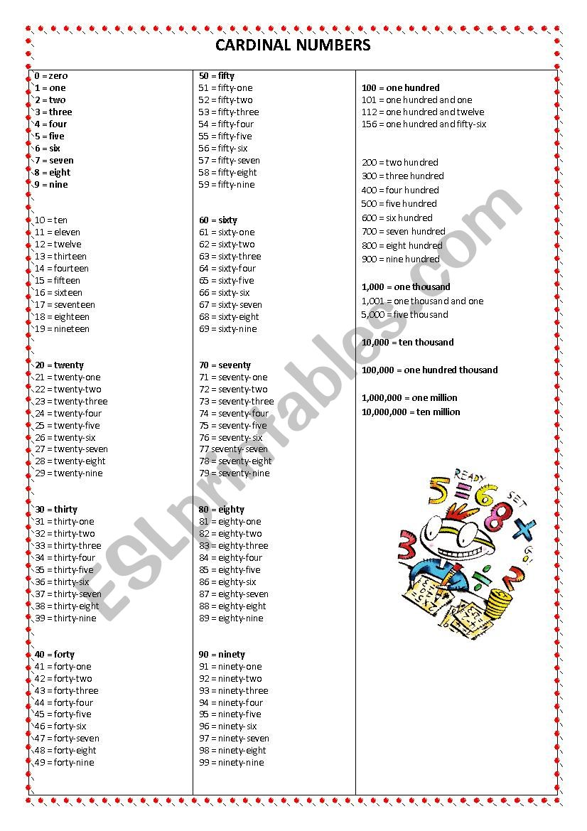 Cardinal numbers worksheet