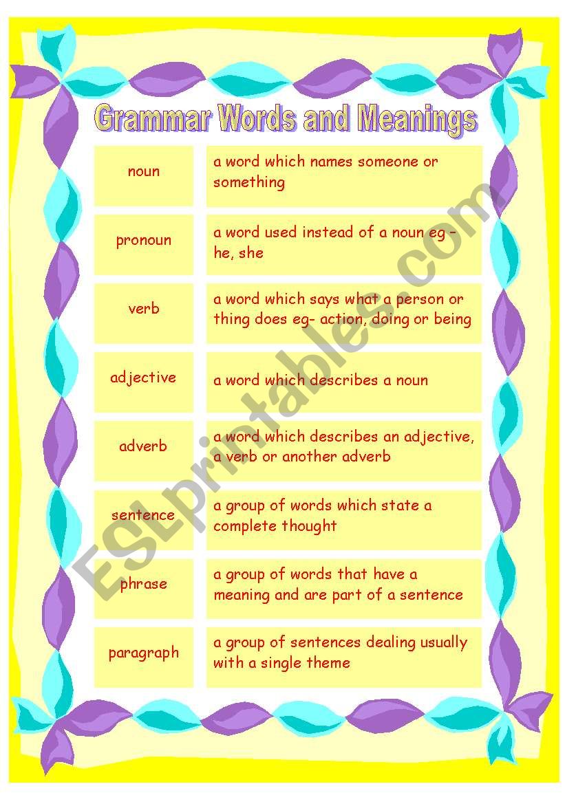 Grammar words and meanings worksheet