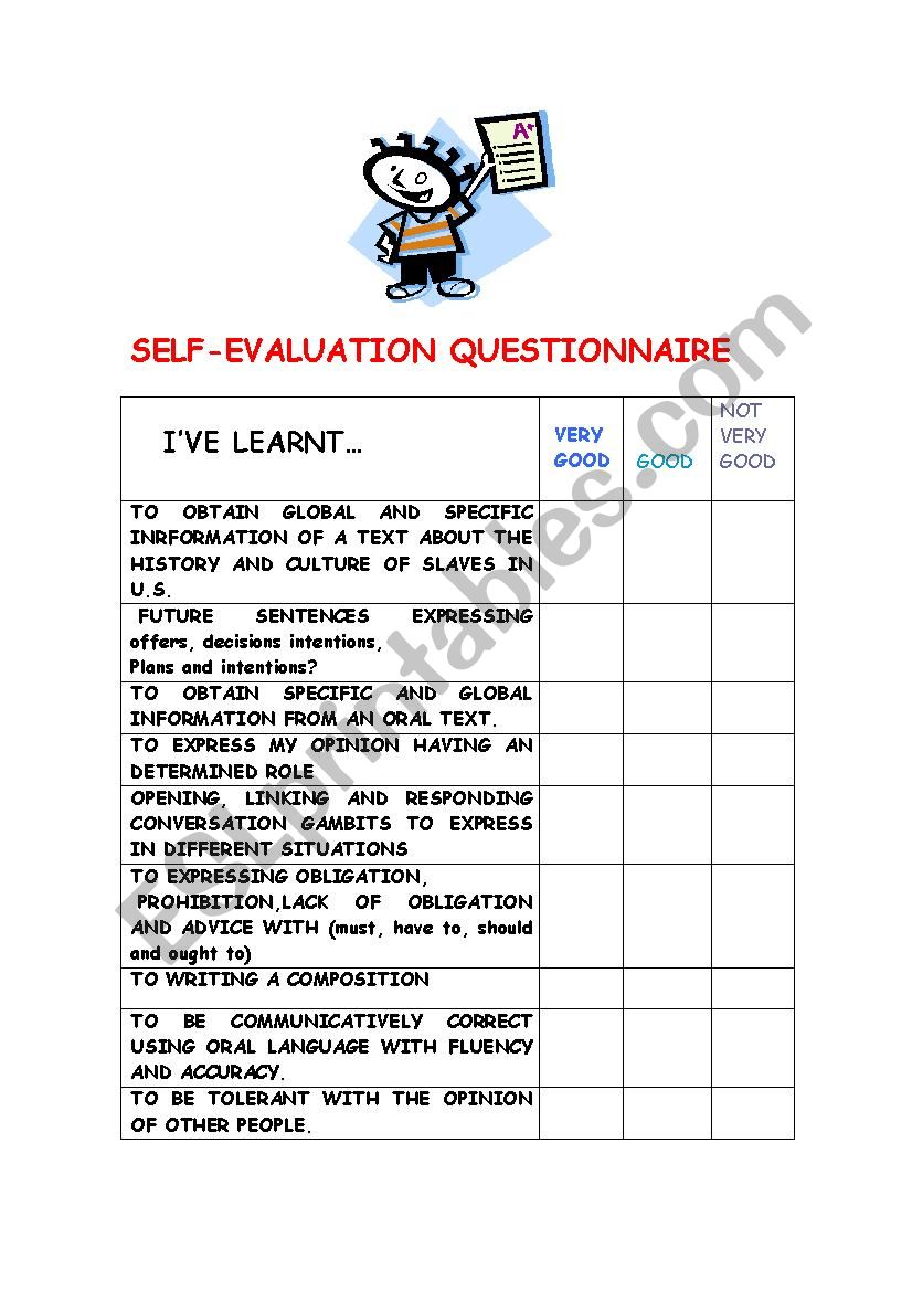 SELF-EVALUATION QUESTIONNAIRE worksheet