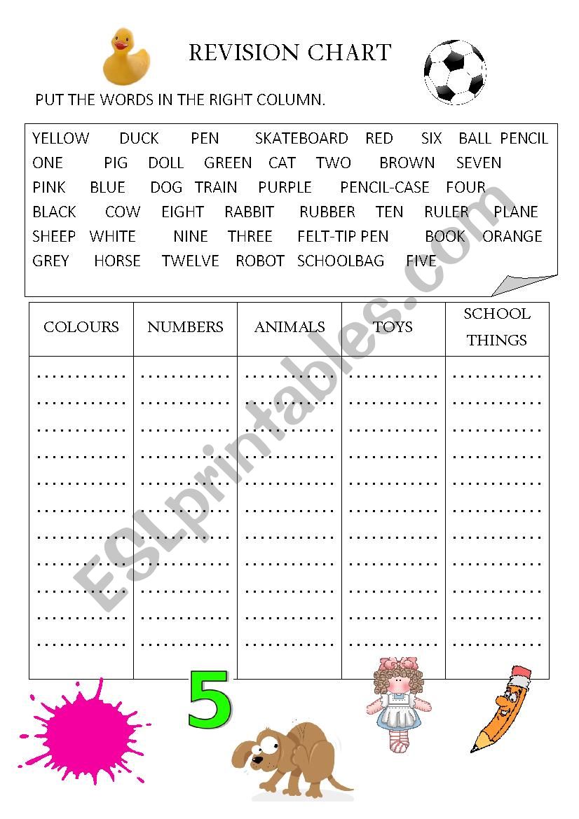 REVISION CHART worksheet