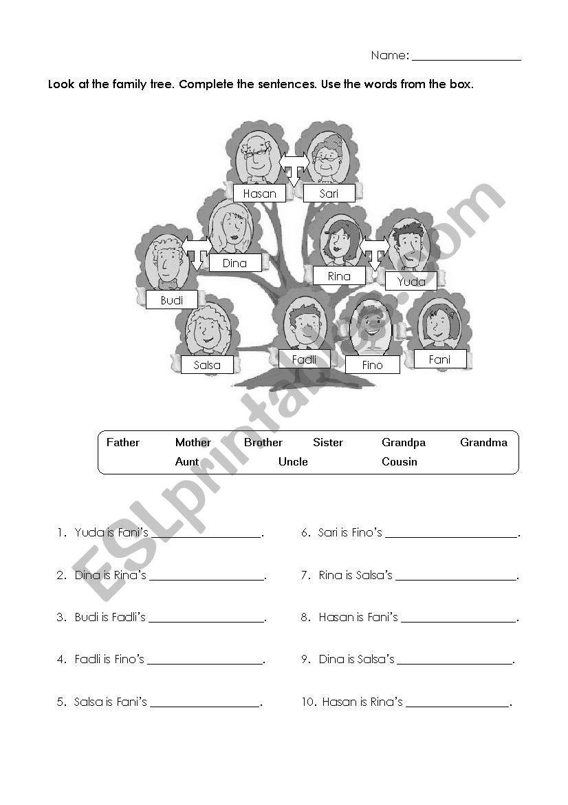 Whos Who in a Family Tree worksheet
