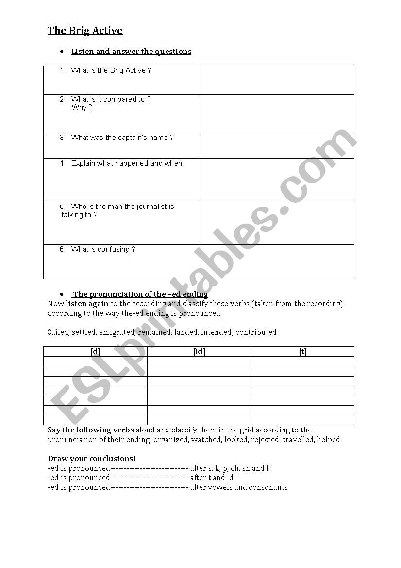 The brig active worksheet