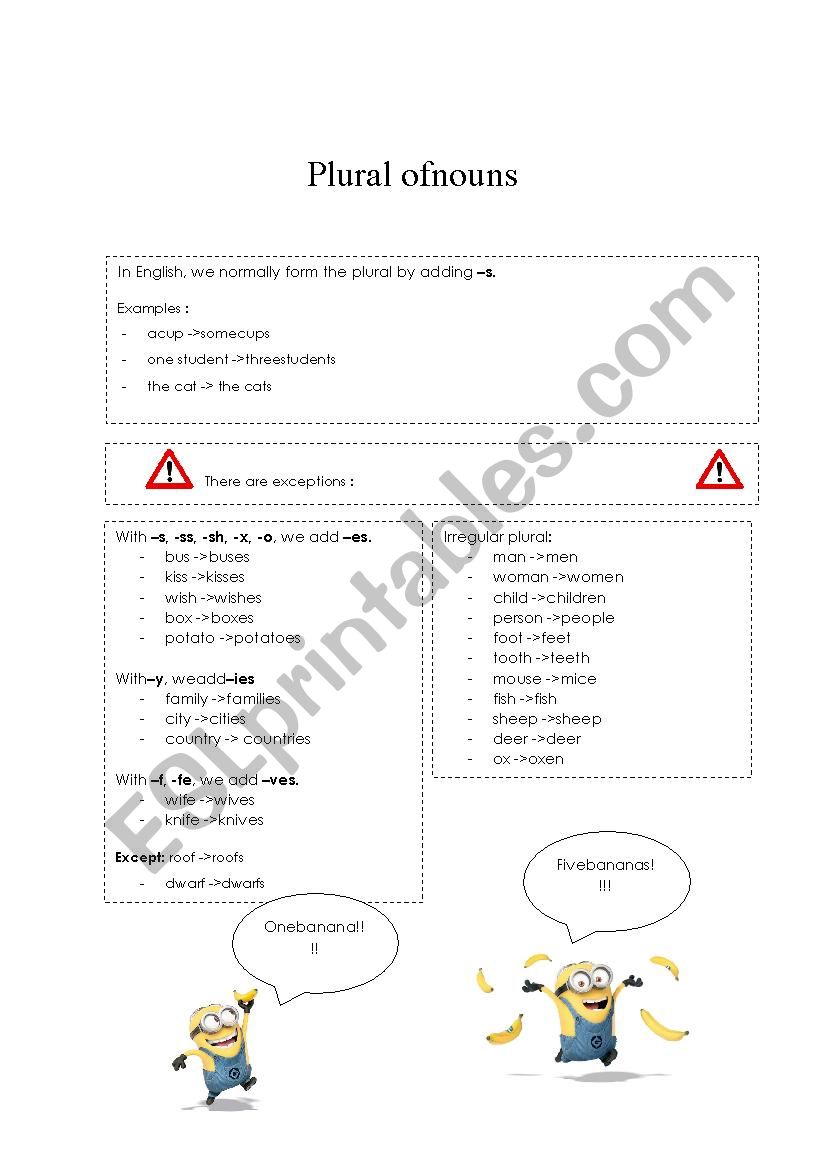 Plurals of nouns for auditive students