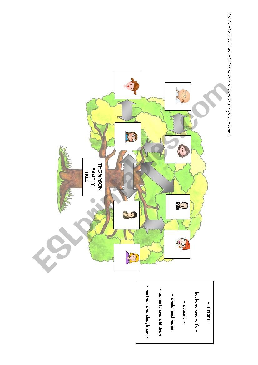 Family tree  worksheet