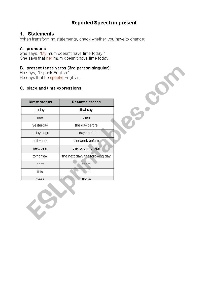 Reported/Indirect speech in present basic theory