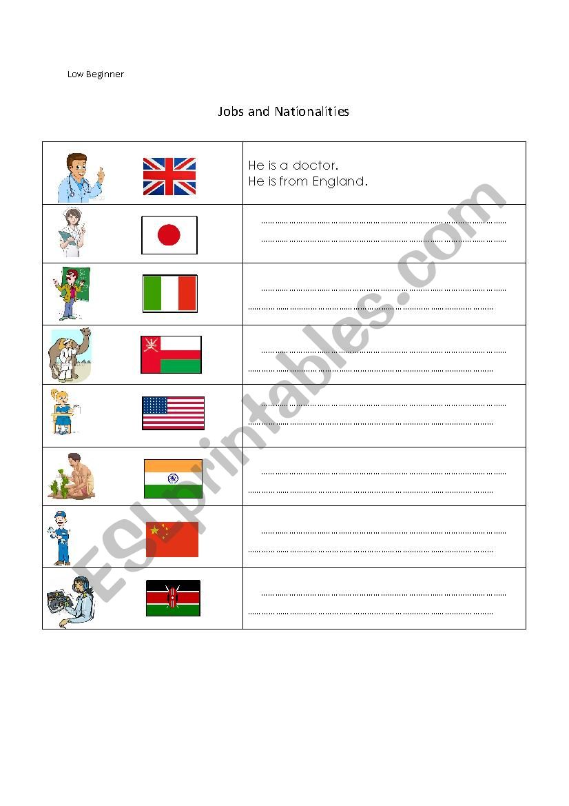 Jobs and nationalities  worksheet