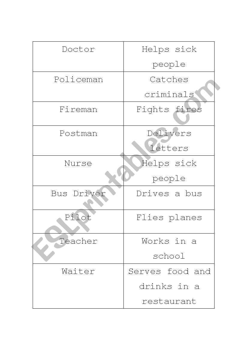 Jobs and Job Descriptions Matching Activity