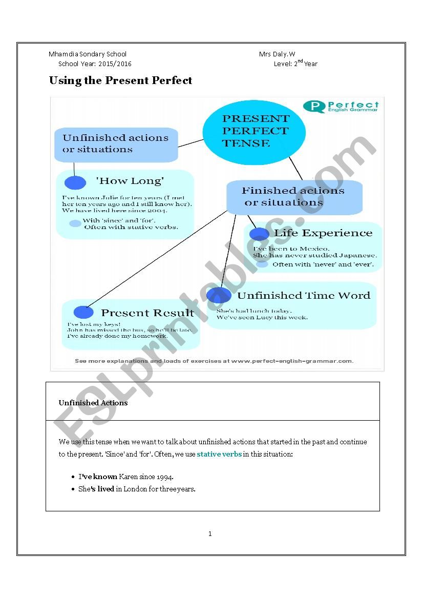 present perfect worksheet