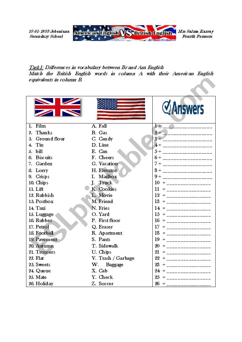 British English versus American English