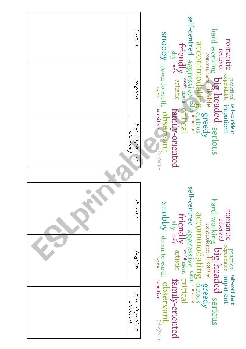 Personality adjectives cloud  worksheet