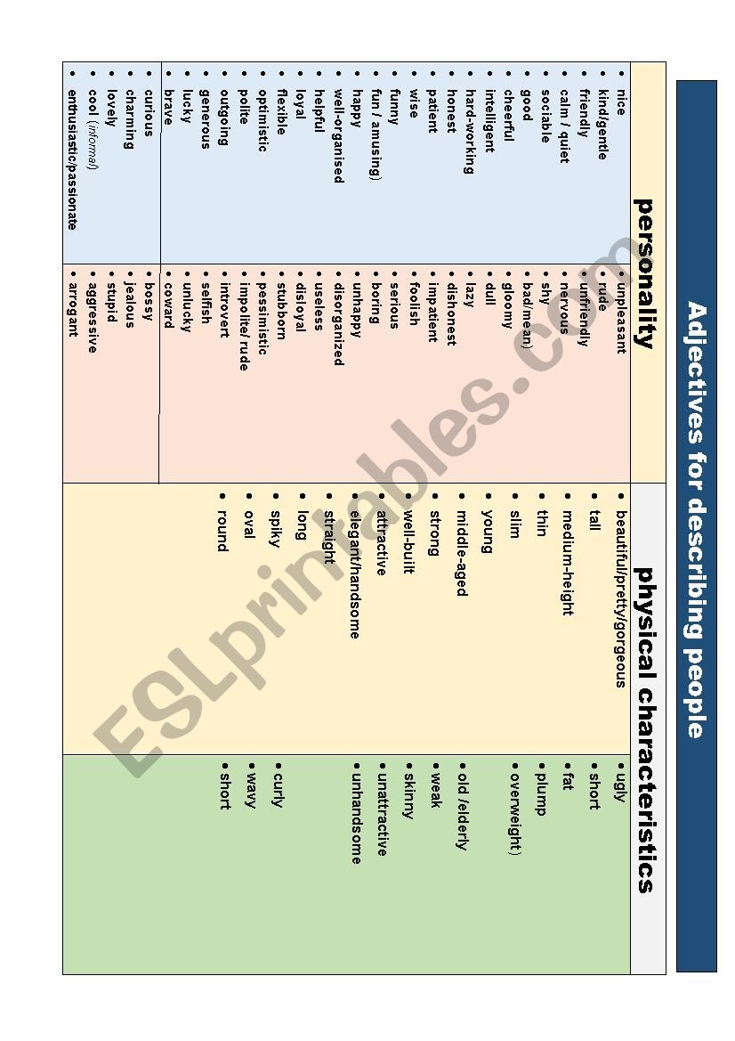 List of adjectives for describing people 