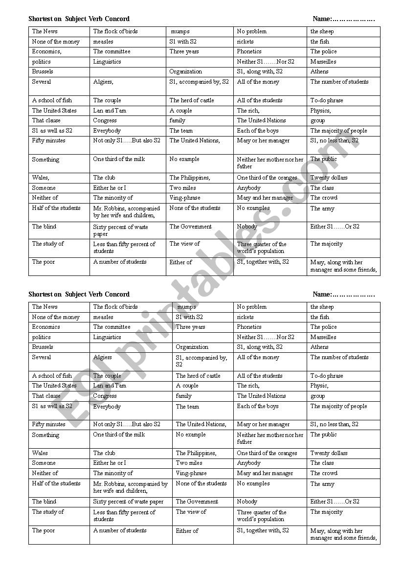 Subject_Verb_Agreement_withkey