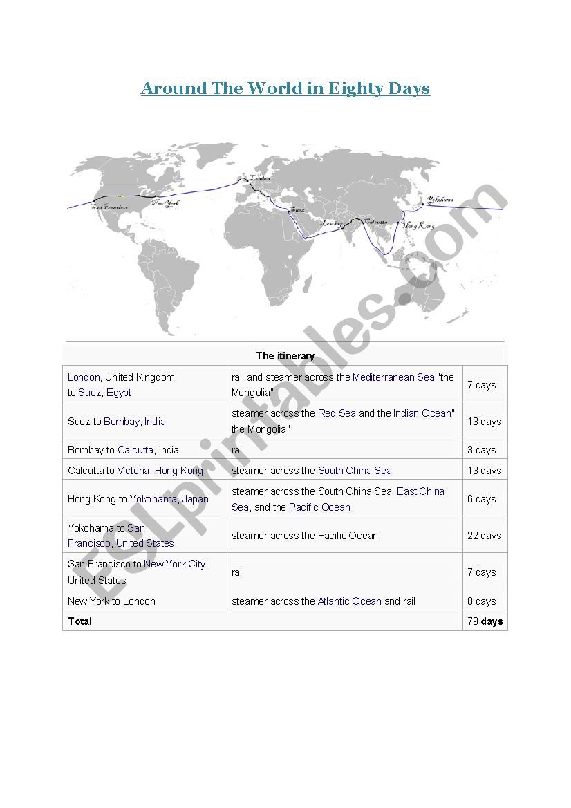 Around the World in 80 Days - itinerary 