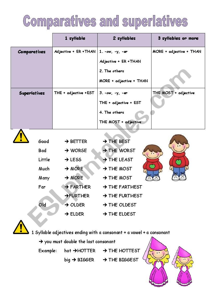 Comparatives and superlatives worksheet