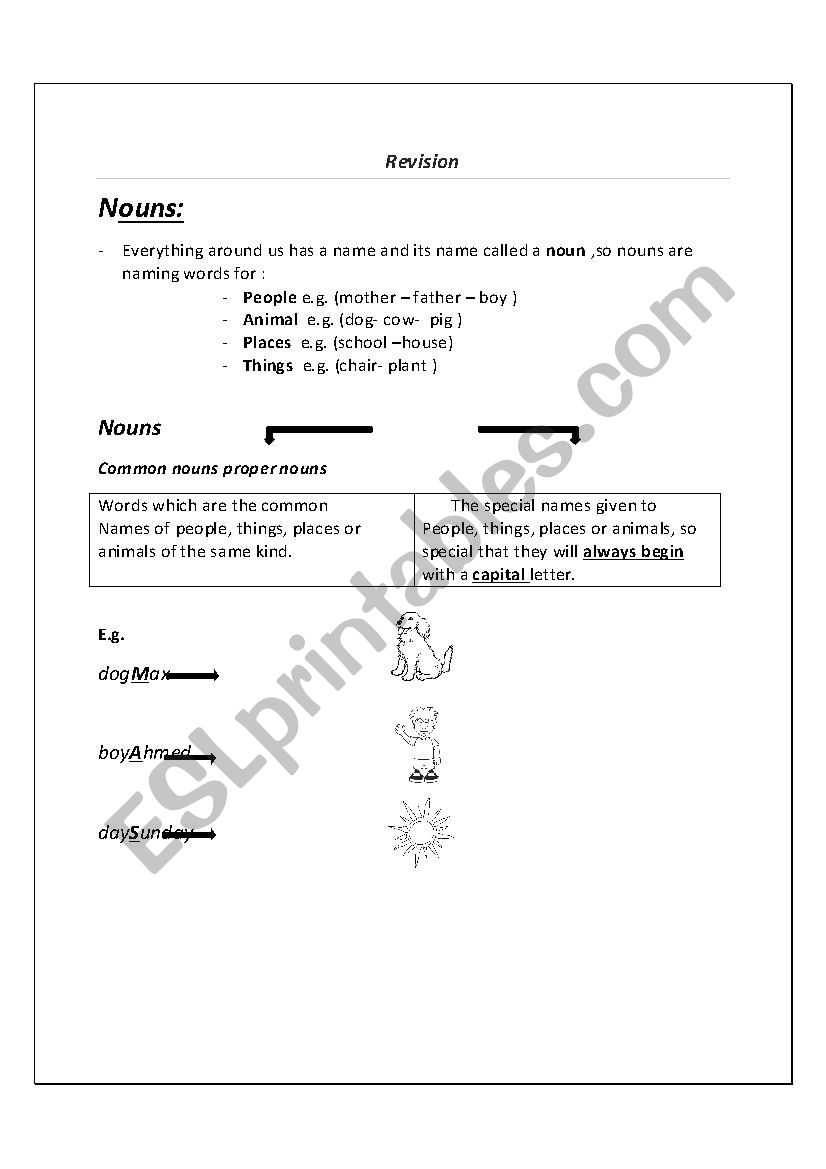 common and proper nouns worksheet