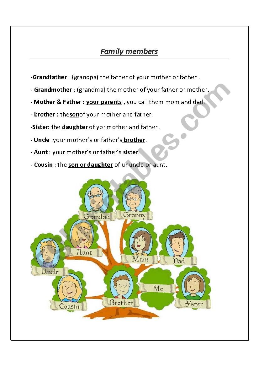 family members  worksheet