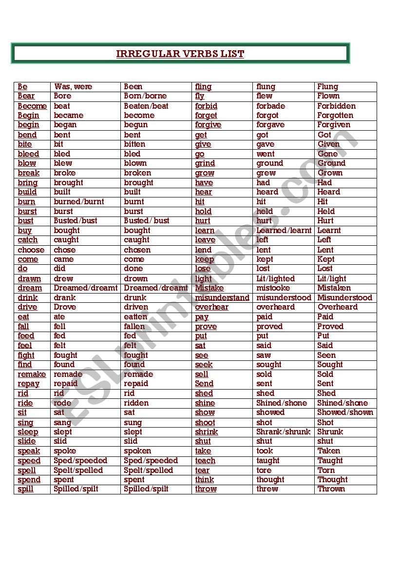 irregular verb list worksheet