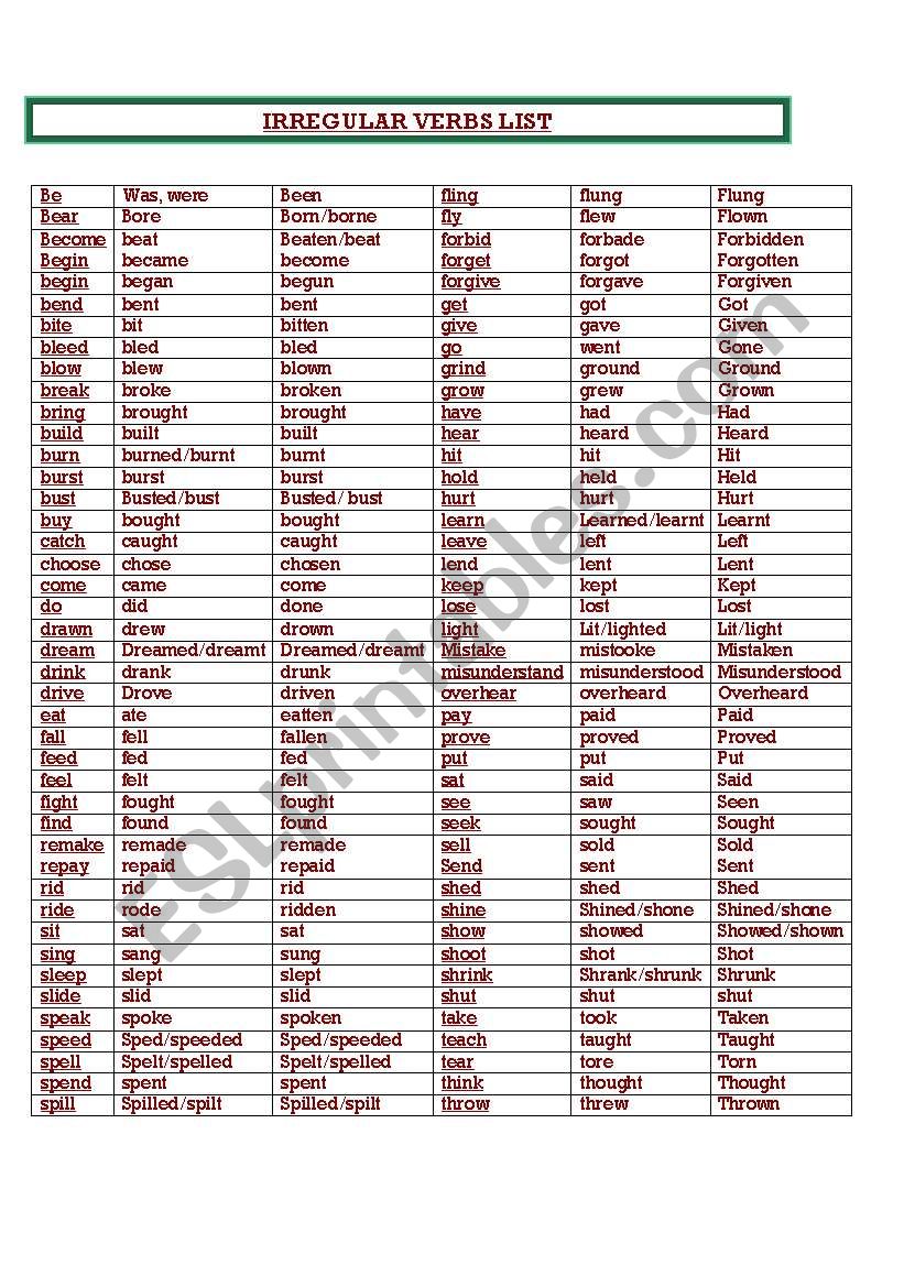 irregular verb list worksheet