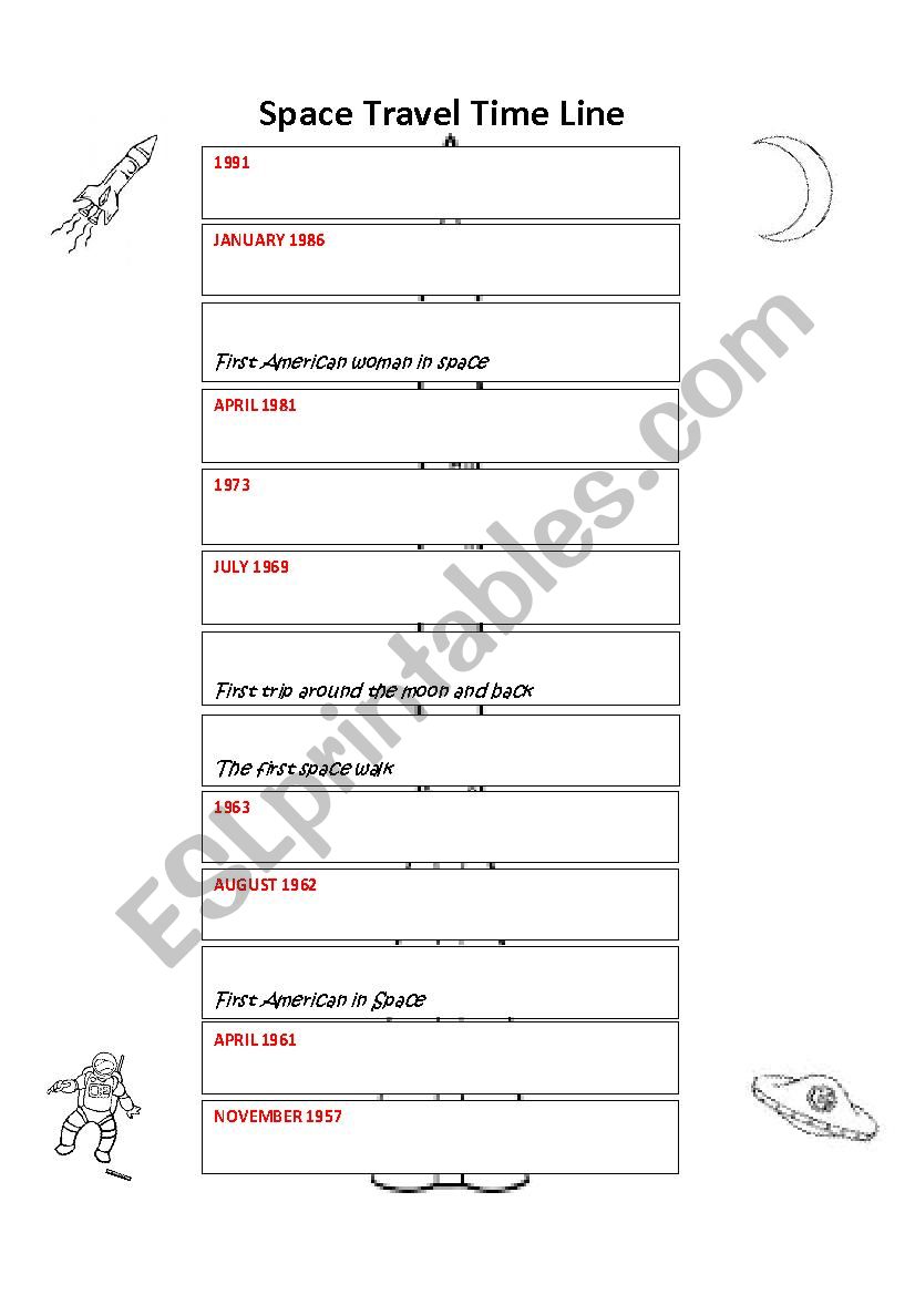 Rocket timeline worksheet