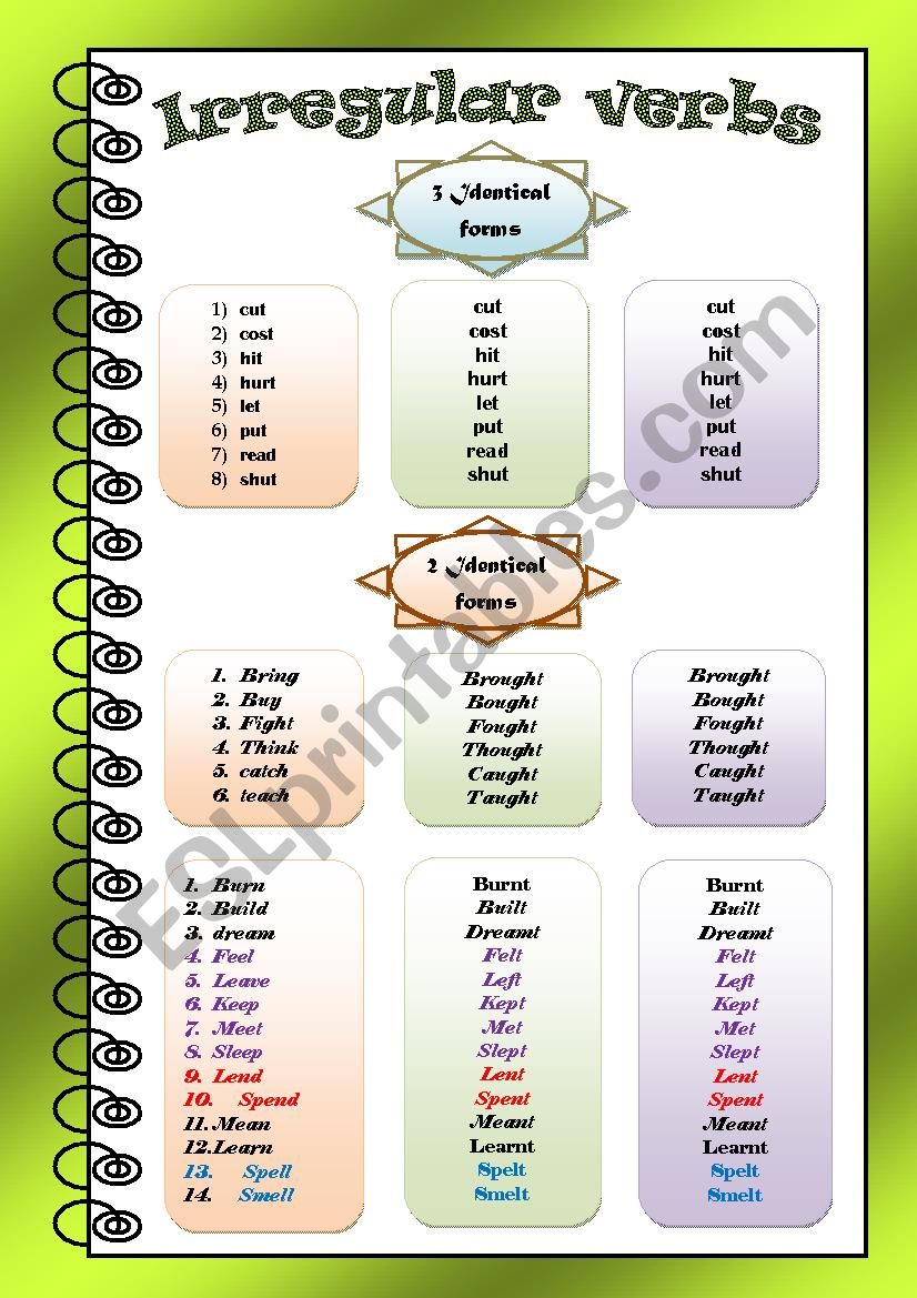 Irreguler verbs lists worksheet