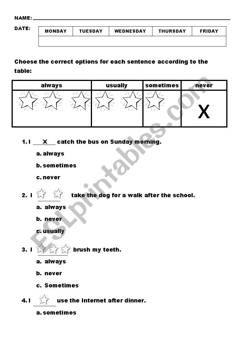 Adverbs of frequency worksheet