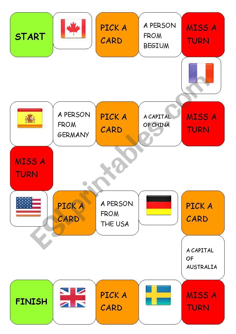 GAME - coutries, flags, nationalities