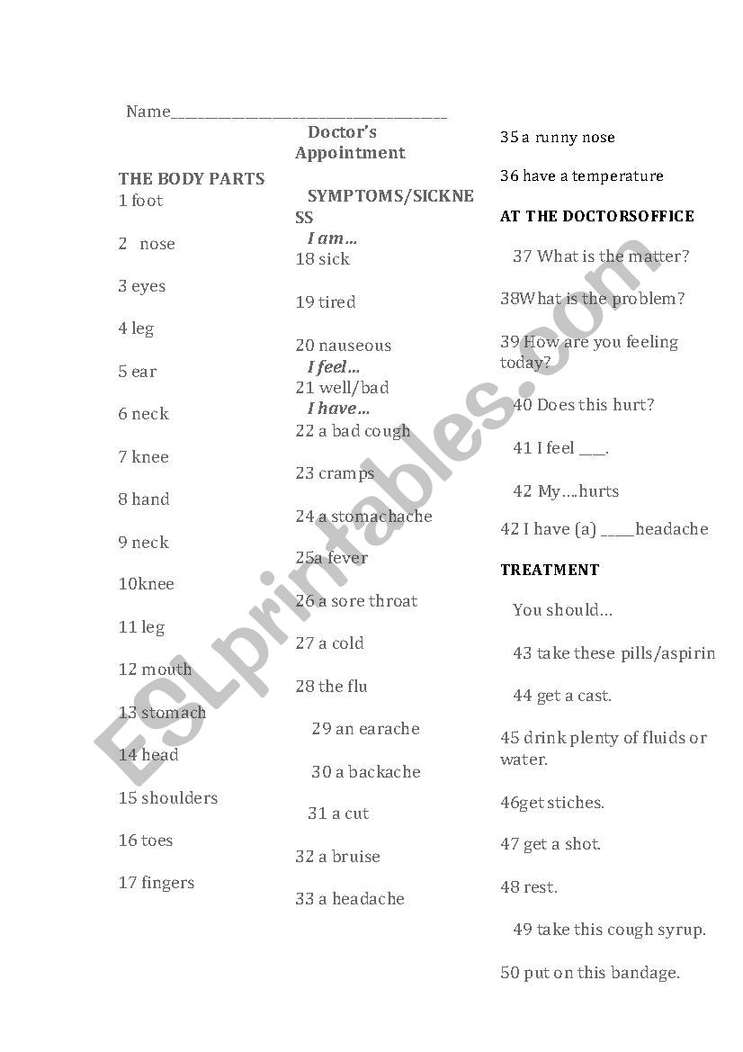 Doctor Appointment Vocabulary List